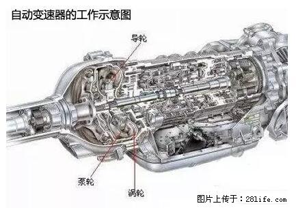 你知道怎么热车和取暖吗? - 车友部落 - 吉林生活社区 - 吉林28生活网 jl.28life.net