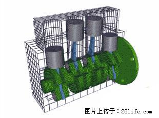 你知道怎么热车和取暖吗? - 车友部落 - 吉林生活社区 - 吉林28生活网 jl.28life.net