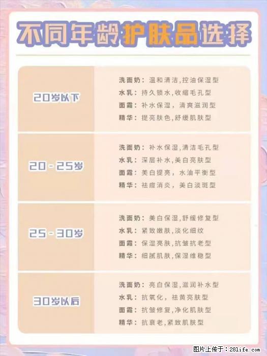 【姬存希】不同年龄，不同护肤的选择，你选对了吗？请爱惜自己！ - 生活日用品 - 居家生活 - 吉林分类信息 - 吉林28生活网 jl.28life.net