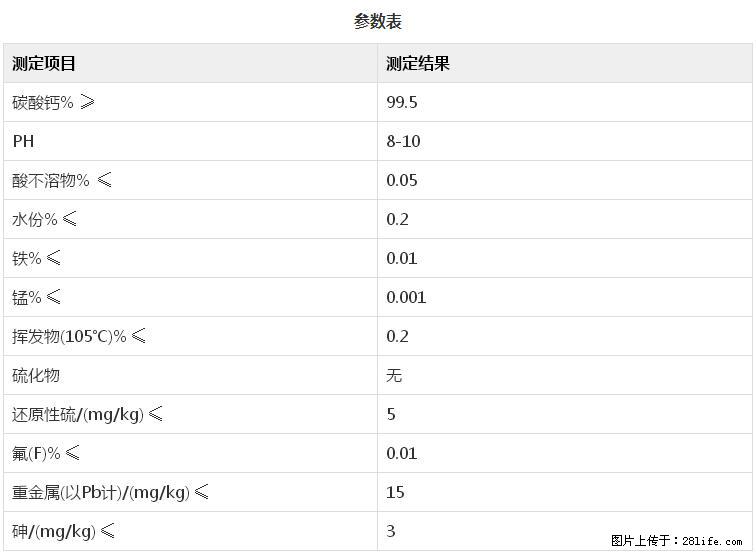 【桂林三鑫新型材料】600目重质碳酸钙 方解石粉重钙粉 - 灌水专区 - 吉林生活社区 - 吉林28生活网 jl.28life.net
