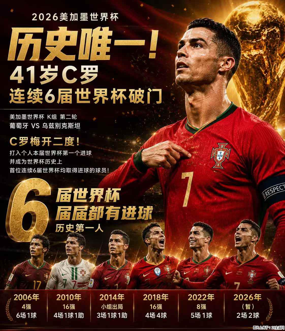 2026美加墨世界杯 历史唯一！41岁C罗 连续6届世界杯破门 - 运动休闲 - 吉林生活社区 - 吉林28生活网 jl.28life.net