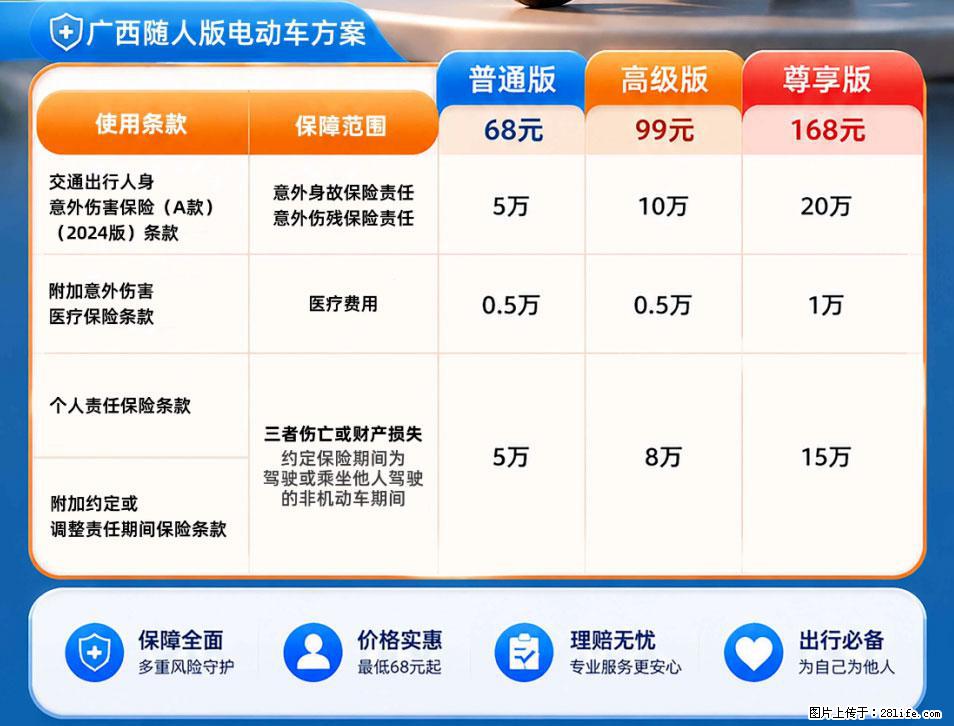 【骑行保障】安全骑行，保障随行！电动车专属保险上线啦！ - 吉林生活资讯 - 吉林28生活网 jl.28life.net